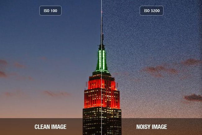 iso-example-image-650x433