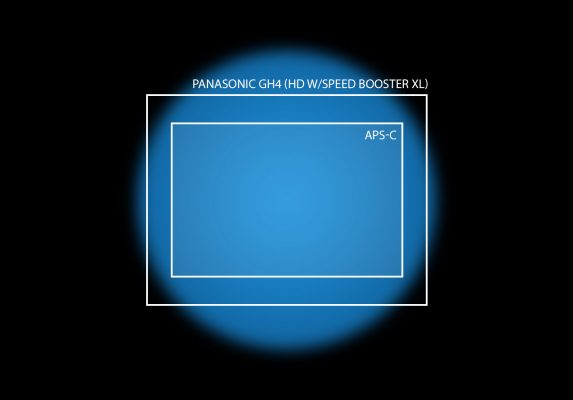 APS-C-lenses-may-vignette-with-the-Speed-Booster-XL-in-some-reco
