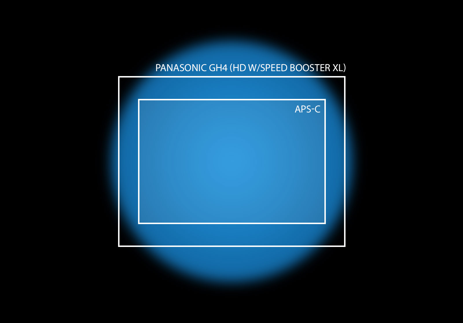 APS-C-lenses-may-vignette-with-the-Speed-Booster-XL-in-some-reco