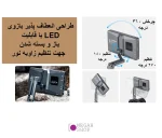 نور ثابت ال ای دی Ambitful A1 RGB - تصویر 3