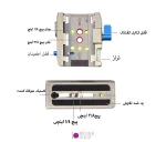 پایه Quick Release مدل Puluz PU3502 - تصویر 14
