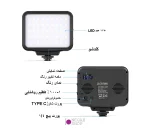 کیت تولید محتوا کد 1 - تصویر 7