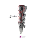 سه پایه موبایل Zomei E155 زیرقیمت - تصویر 2