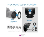 تله پرامپتر Desview T3