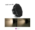 سافت باکس پارابولیک LUXCEO 60CM