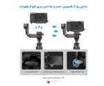کیج دوربین سونی Puluz PU3123B مناسب Sony A6700