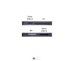 کارت خوان Soulmate DKQ10 USB3.1 1