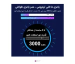 باتوم لایت مغناطیسی پلوز Puluz PU4139 RGB LED