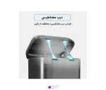 شارژر باتری دوربین Puluz PU999B مناسب Insta360 X4