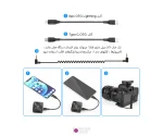 میکروفون بی سیم PULUZ PU3153B