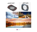 فیلتر لنز CPL اسمو پاکت 3 پلوز مدل Puluz PU940