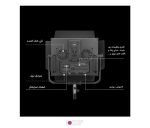 نور ثابت ال ای دی لاکسیو Luxceo FL100R RGB Led
