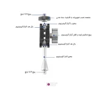 براکت بازویی چند منظوره اتصال تجهیزات Bexin TM-3