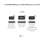 کابل HDMI to Micro HDMI پلوز مدل Puluz PU157