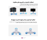 اسلایدر دوربین Yelangu L3