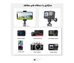 براکت بازویی اتصال تجهیزات به موتورسیکلت Puluz PU867B