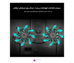 نور ثابت ال ای دی لاکسیو Luxceo FL100R RGB Led