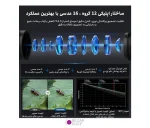 لنز پروب موبایل Neewer LS-51 با زوم 2 برابر و نور LED داخلی | حرفه‌ای‌ترین لنز موبایل برای عکاسی ماکرو و فیلم‌برداری خاص - تصویر 8