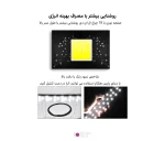 پنل نور 40 وات مخصوص اتاق نور 80 سانت Puluz PU5213 (4)