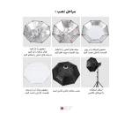 کیت نورپردازی پلوز Puluz PKT3108EU