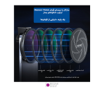 کیت فیلتر پلاریزه مغناطیسی Neewer ND2-32 Magnetic به همراه کیف