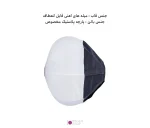 بالن لایت مانت مینی بوئنز Luxceo 30cm Lantern Softbox - 2 (1)