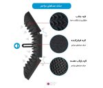 بررسی تاثیر سه لایه عایق در ایزولاتور پادکست خانگی برای حذف صدای مزاحم