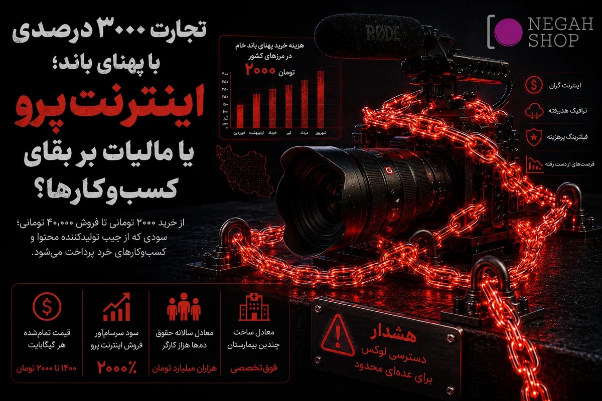 طرح مفهومی دوربین زنجیرشده نشان‌دهنده تاثیر منفی قیمت اینترنت پرو بر بقای کسب‌وکارهای آنلاین و تولید محتوا