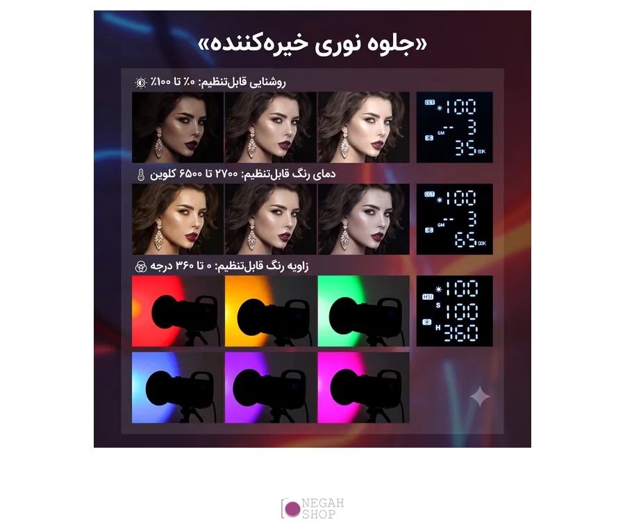 نور ثابت آرجیبی نیوور NEEWER CB60 RGB — قدرت ۷۰ وات با ۱۷ افکت نوری 1 سه حالت روشنایی و دمای رنگ و زاویه رنگ نور نیوور CB60 RGB