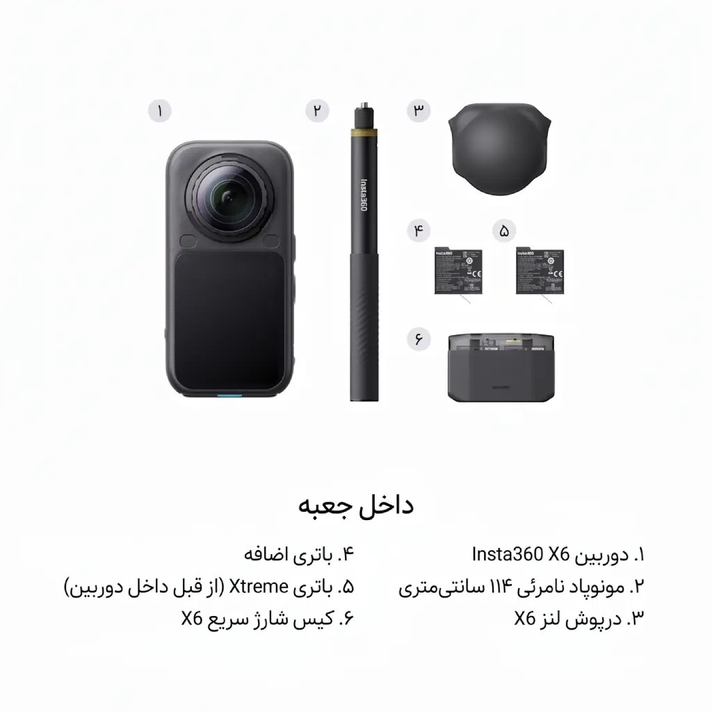 فهرست داخل جعبه باندل Insta360 X6 Essentials با شش قلم