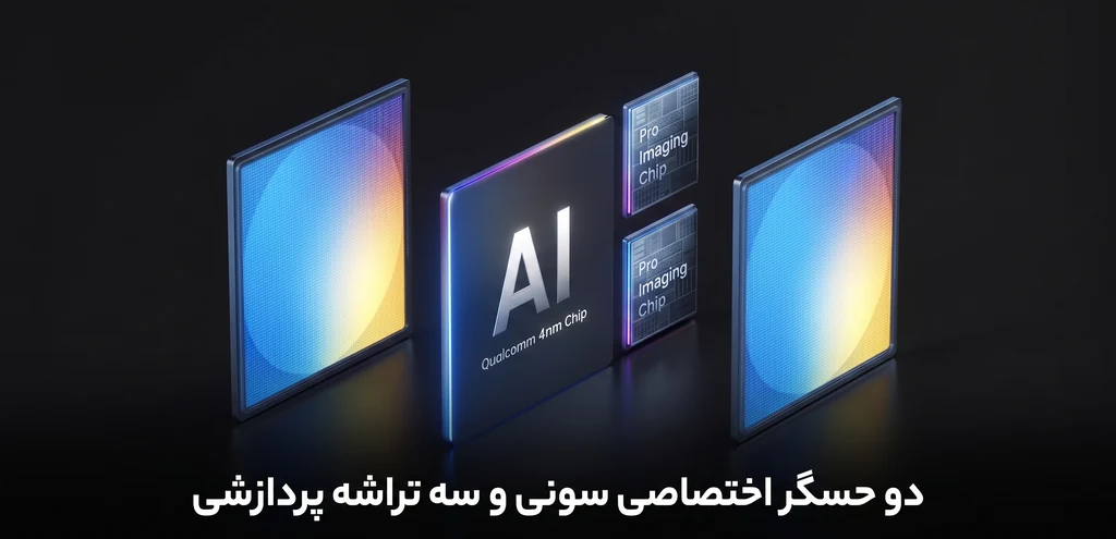 دو حسگر اختصاصی سونی و سه تراشه پردازشی دوربین Insta360 X6