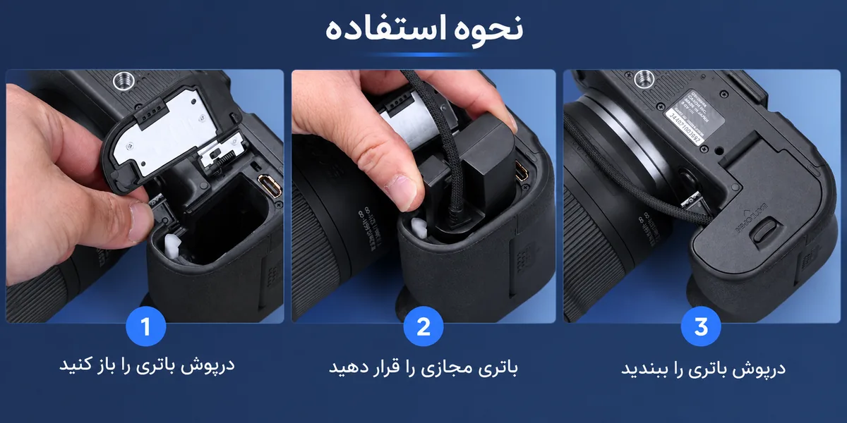 سه مرحله نصب باتری مجازی در دوربین: باز کردن درپوش باتری، قرار دادن باتری مجازی و بستن کامل درپوش