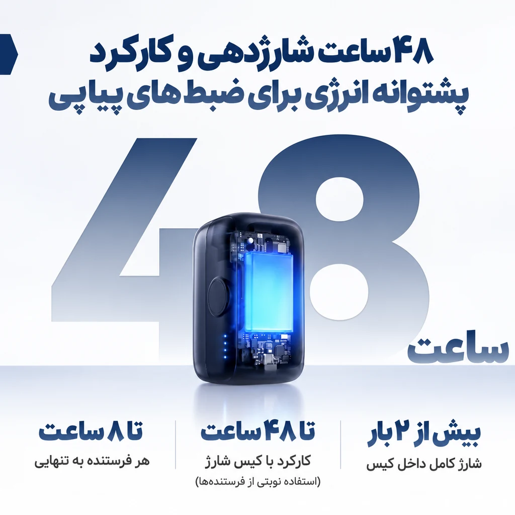 میکروفون یقه ای بی سیم هالی لند Hollyland Lark M3 کمبو 6 ۴۸ ساعت کارکرد میکروفون بی سیم Lark M3 با کیس شارژ