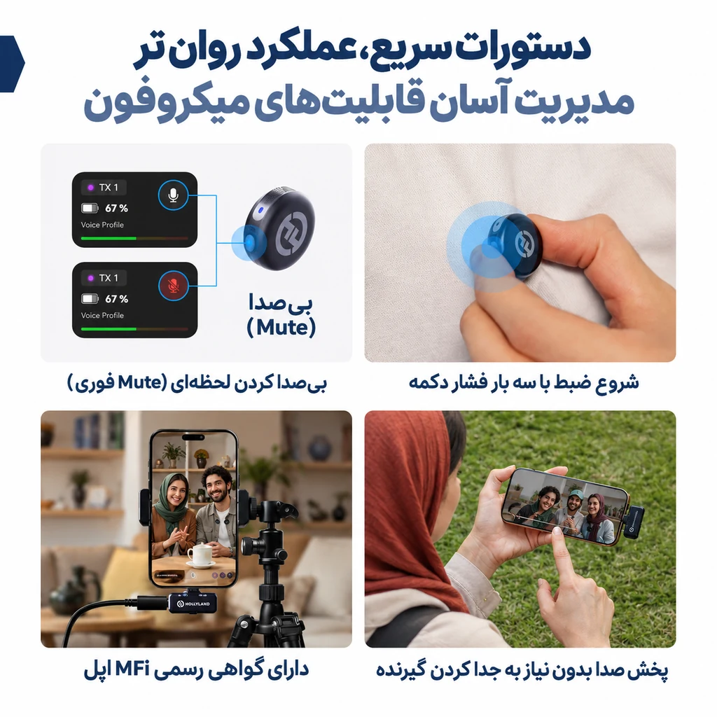 میکروفون یقه ای بی سیم هالی لند Hollyland Lark M3 کمبو 8 میوت فوری، شروع ضبط با سه بار فشار و گواهی MFi در میکروفون هالی لند M3