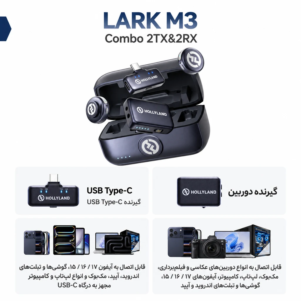 میکروفون یقه ای بی سیم هالی لند Hollyland Lark M3 کمبو 11 گیرنده USB Type-C و گیرنده دوربین میکروفون Hollyland Lark M3 Combo 2TX&2RX و دستگاههای سازگار